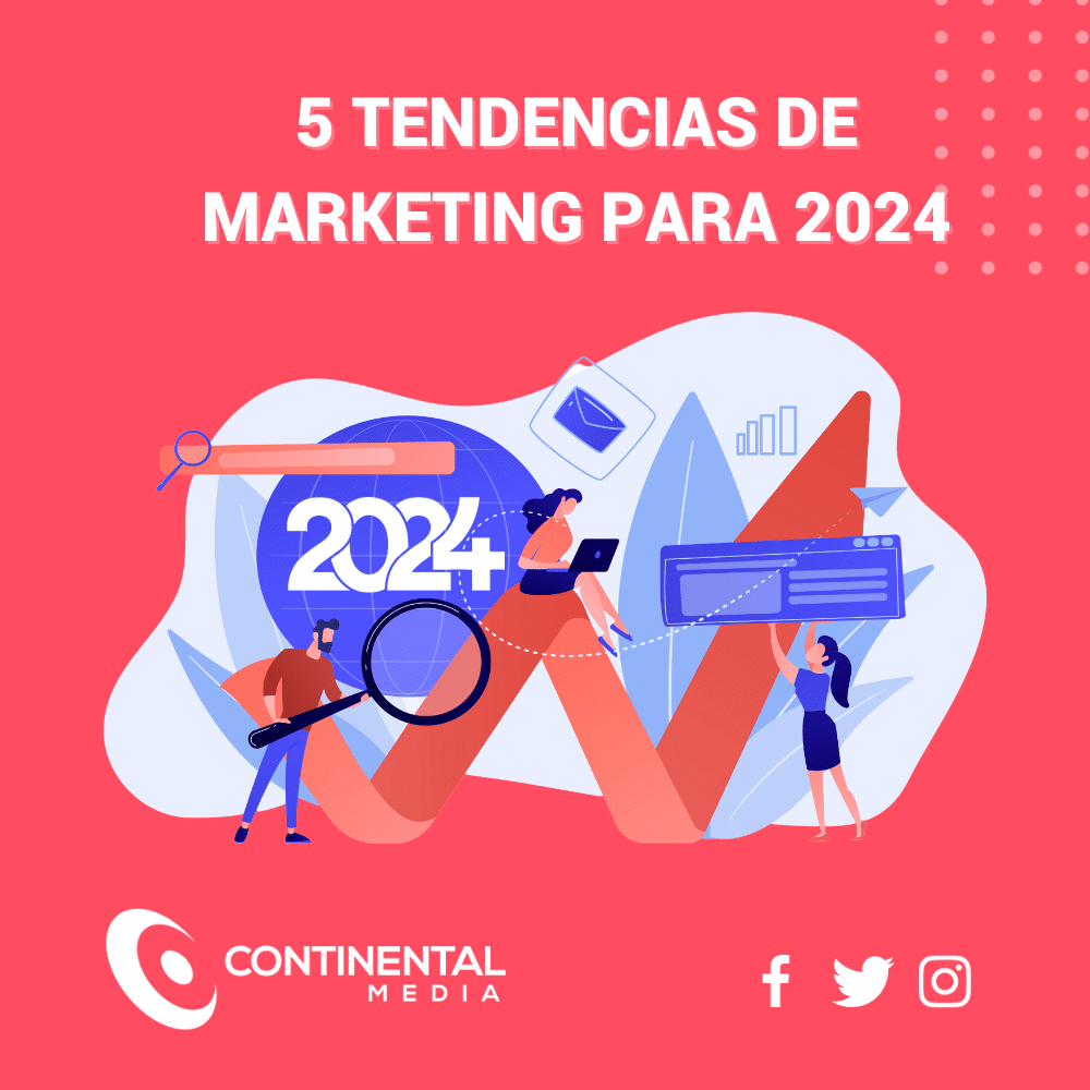 Marketing 2024